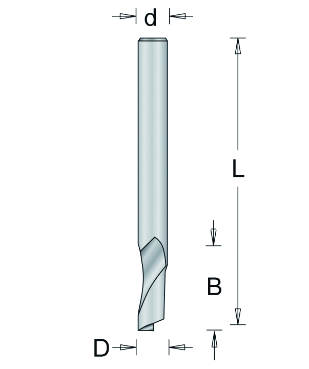 60445 HSS-E Groeffrees voor Aluminium en Kunststof 4mm B=16/45